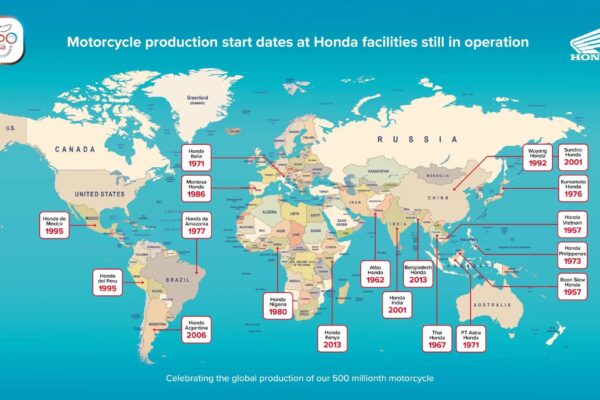 Honda 500 milioane motociclete produse motoADN 14